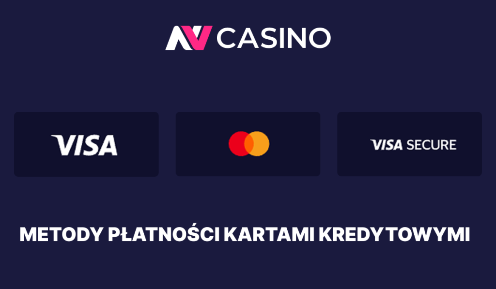 Metody wpłat Visa i Mastercard